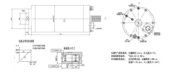 High-speed Internal Grinding Electric Spindle